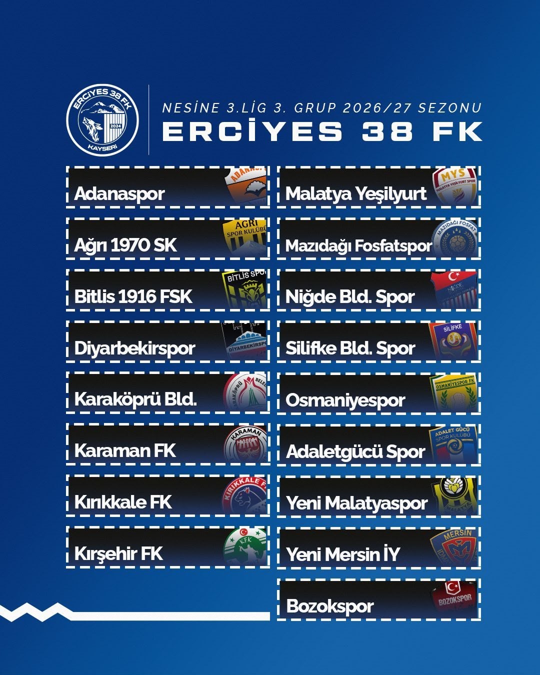 Erciyes 38 FK’nın grubu belli oldu