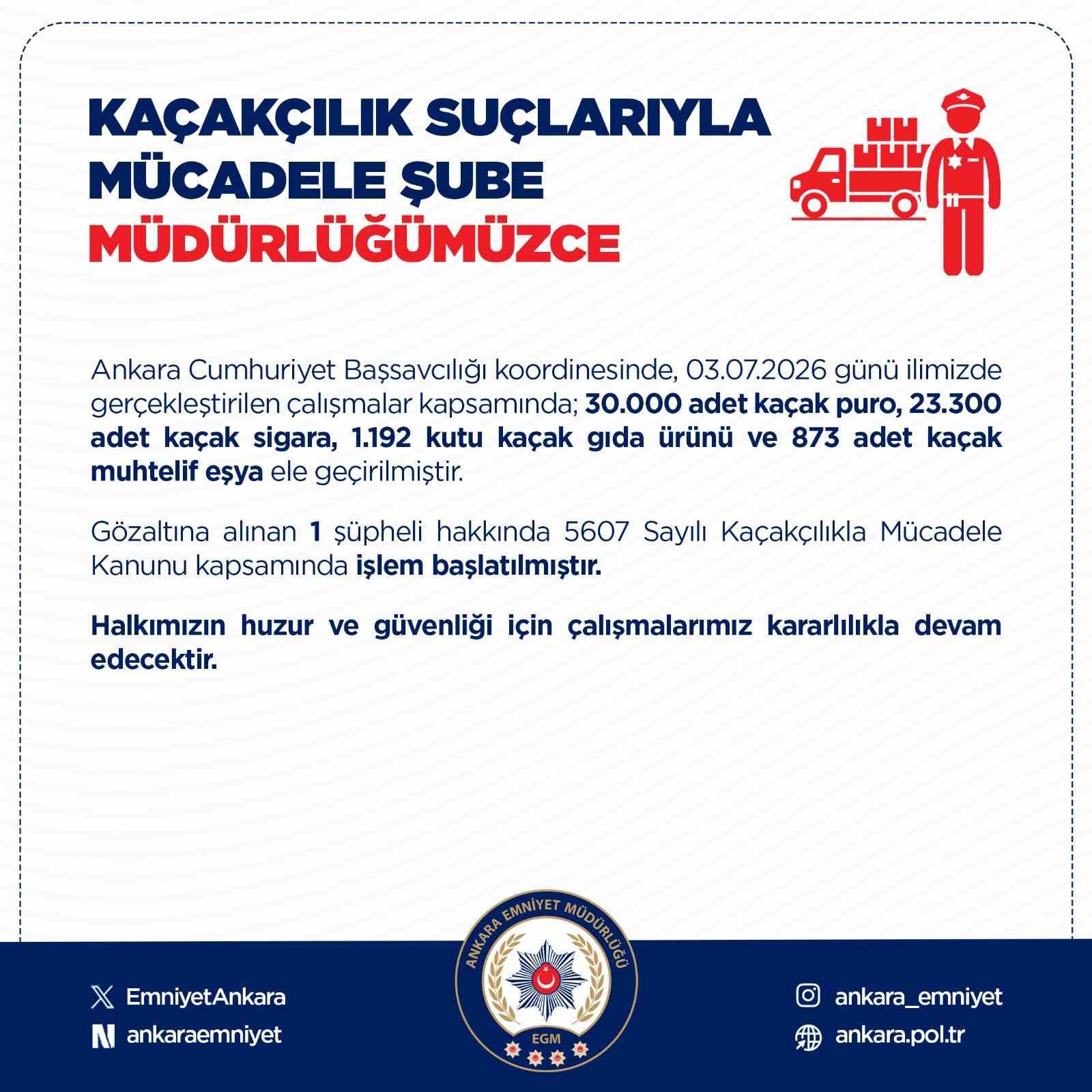 Ankara’da kaçakçılık operasyonu: 30 bin adet kaçak puro ele geçirildi