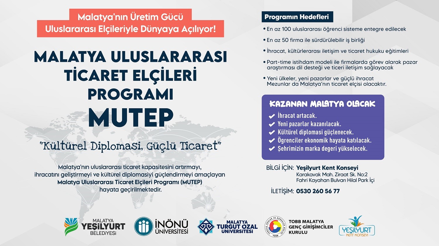 Yeşilyurt’ta Malatya Uluslararası Ticaret Elçileri Programı (MUTEP) Başlıyor