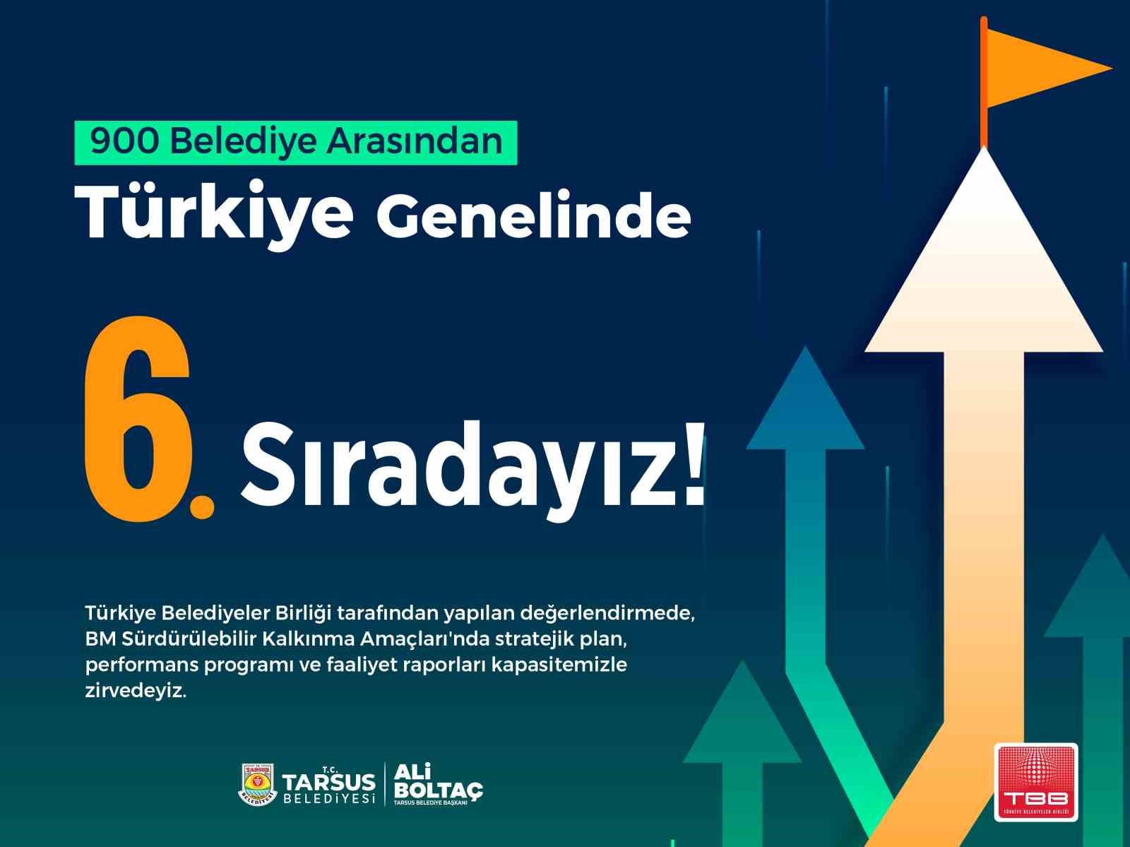 Başkan Boltaç: "Türkiye 6’ncısı olmak kurumsal kapasitemizin göstergesi"