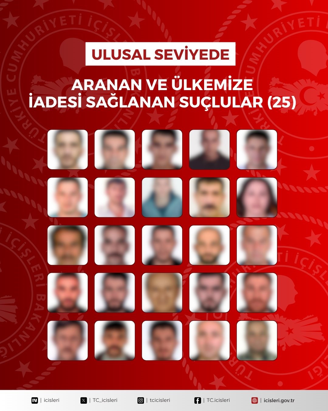 İçişleri Bakanlığı, kırmızı bülten ve ulusal seviyede aranan 54 suçlunun yakalanarak Türkiye’ye iade edildiğini bildirdi